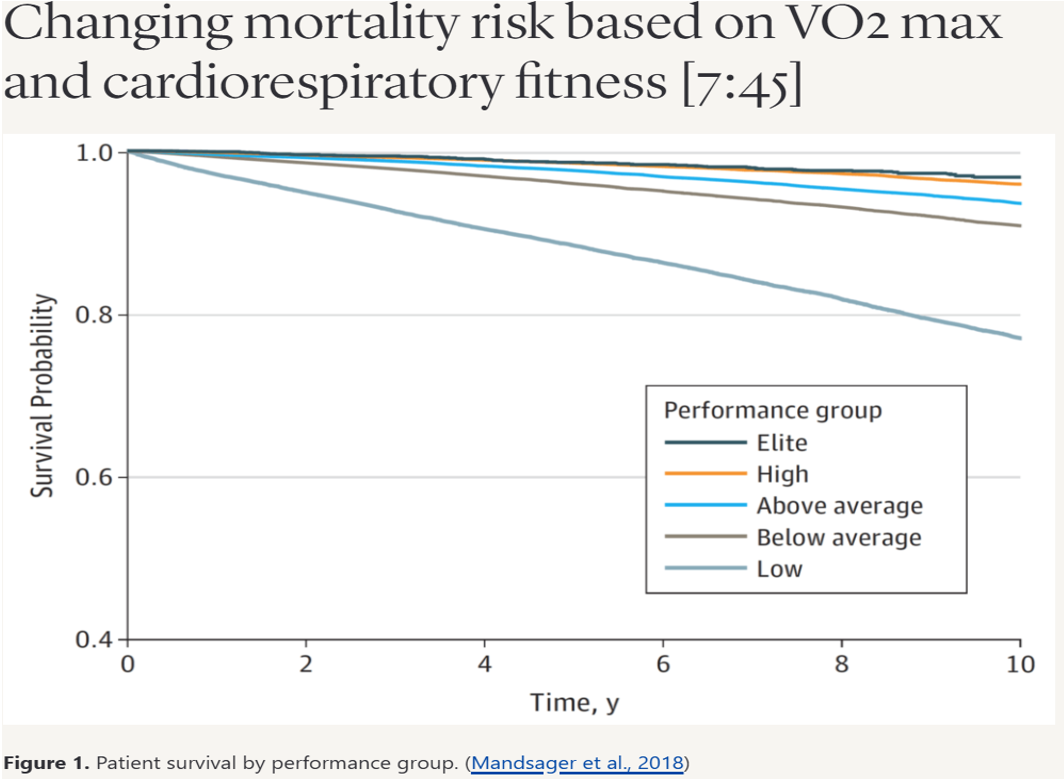 overall health, What Does it Mean to be Healthy?