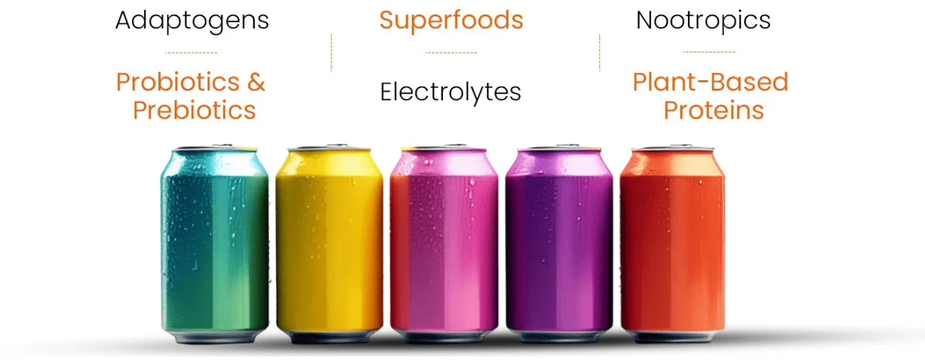 functional snacks, Functional Snacks: Turning Junk into Wellness
