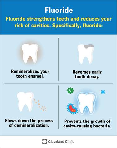 fluoride, Should fluoride be added to our water?