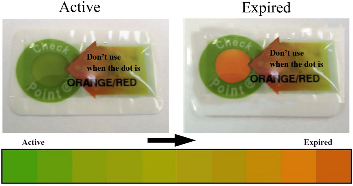 food safety, Tech&#8217;s Essential Role in Food Safety