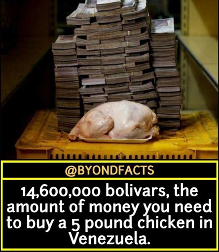 Venezuela crisis, Venezuela: A Study in Economic Mismanagement