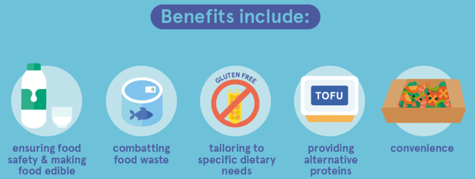 ultra processed foods, Processed Foods: Healthy or Harmful?
