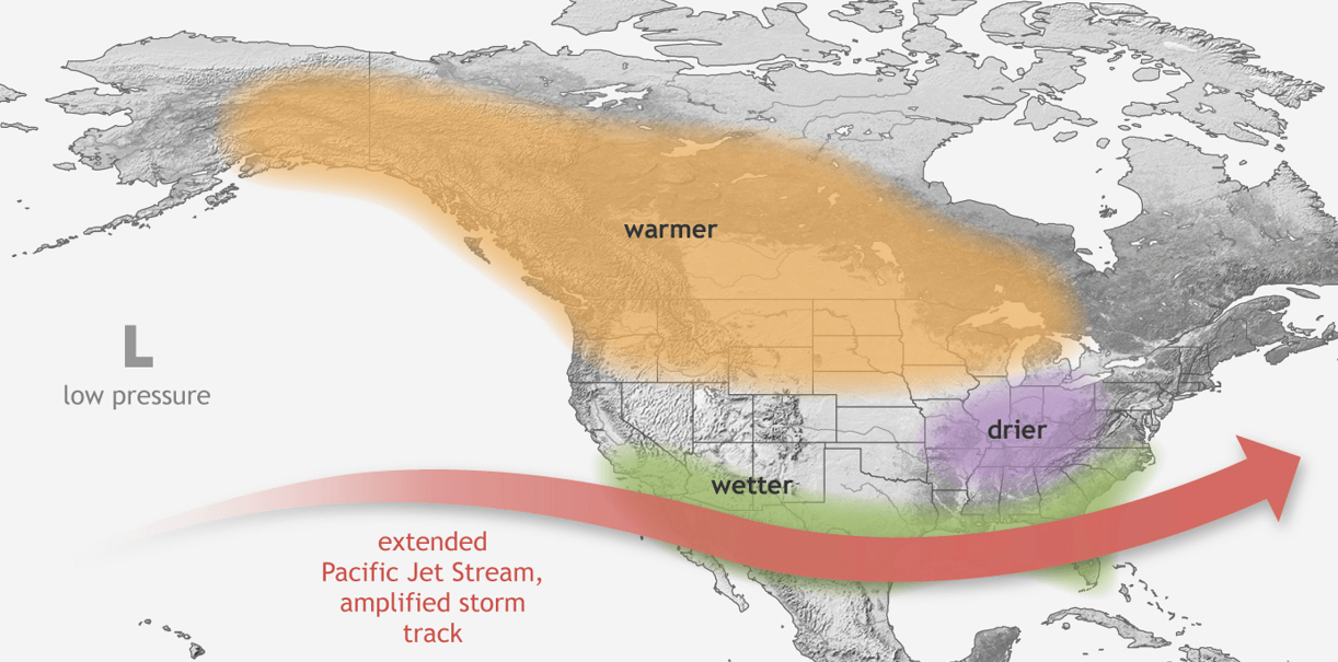 el nino, El Nino Adds to Climate Change Puzzle