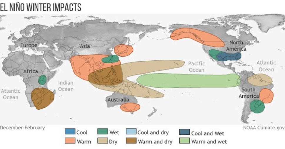 el nino, El Nino Adds to Climate Change Puzzle